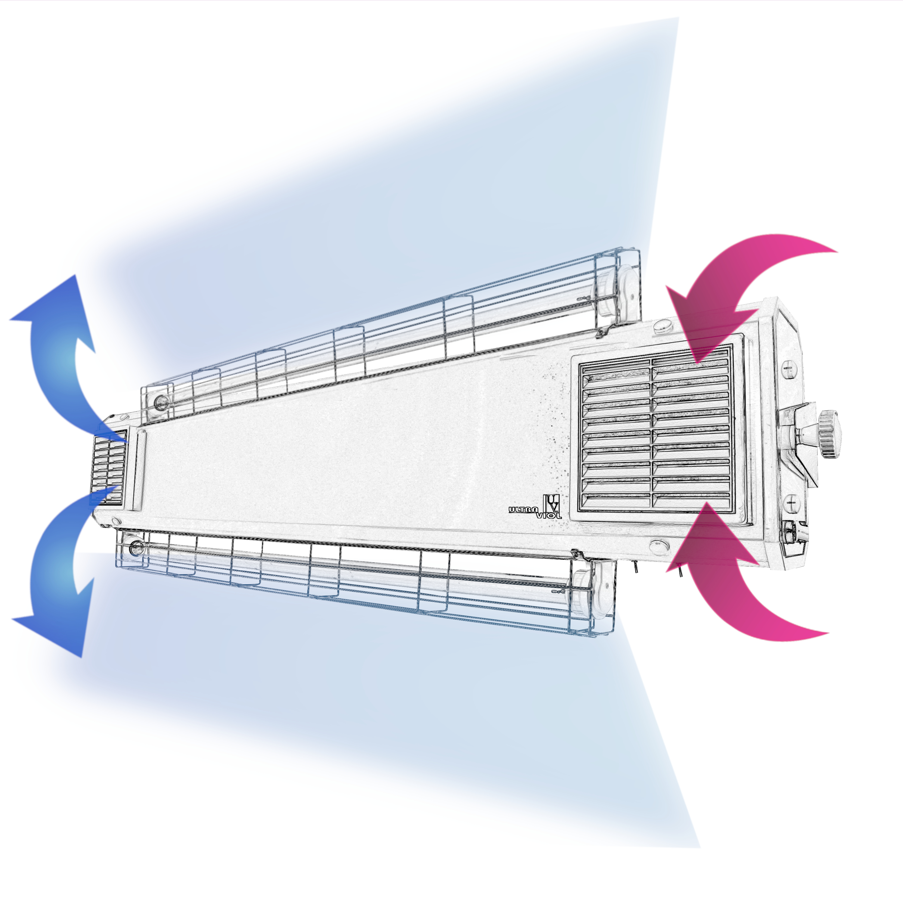 zasada działania lampy uvc dwufunkcyjnej